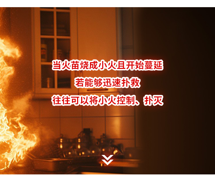火災發(fā)生時，滅火、逃生時間有多少？_03.jpg
