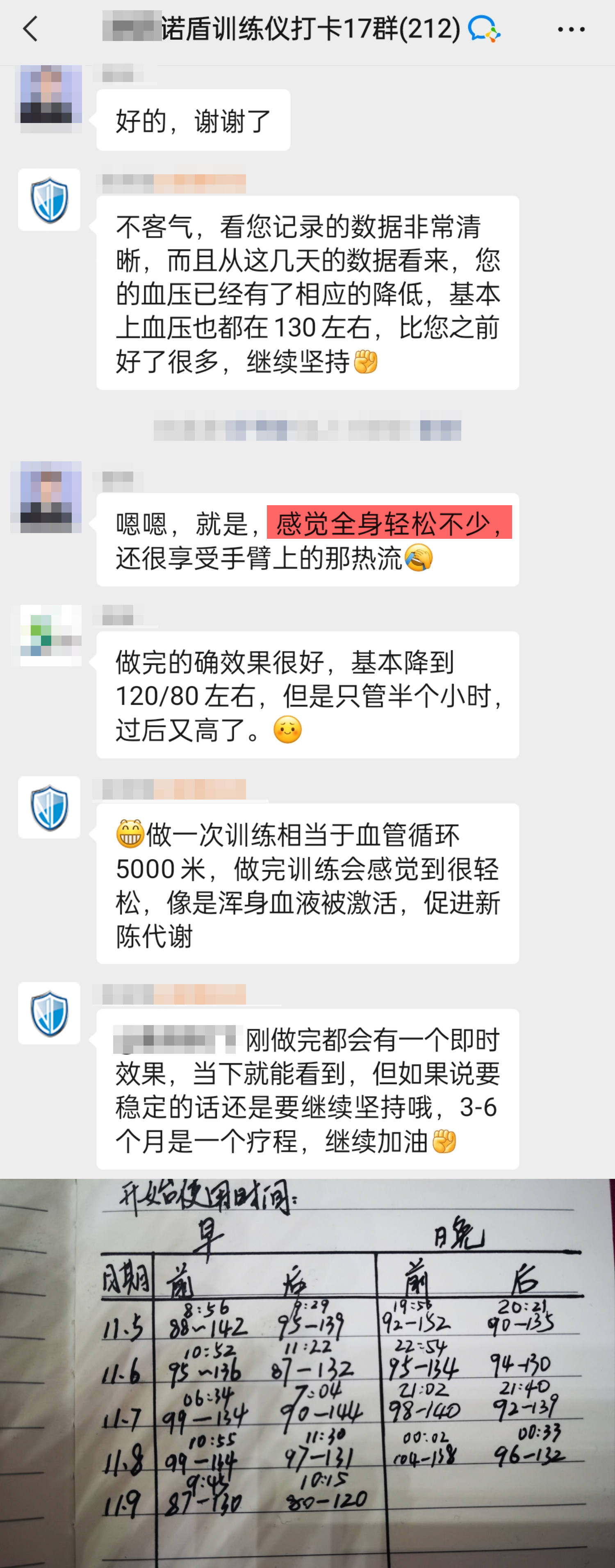 1721636028658406.jpg 訓(xùn)練5天血壓從142-88到130-87,感覺全身輕松不少還很享受.jpg
